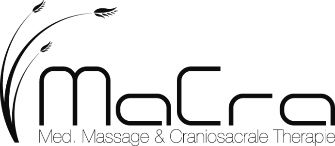 macra.png